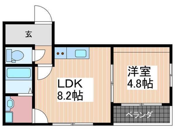 リノリノアパートメントwithB棟の物件間取画像